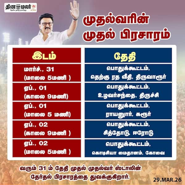 முதல்வரின் முதல் பிரசாரம் 