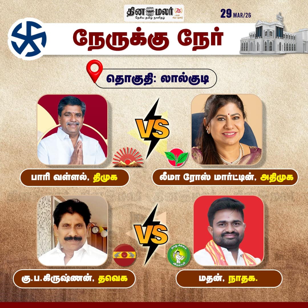 நேருக்கு   நேர் 