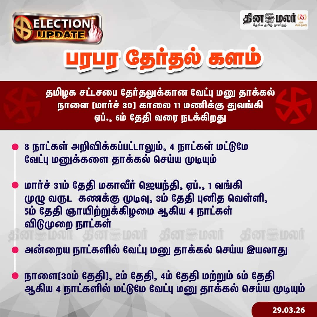 பரபர தேர்தல் களம் 