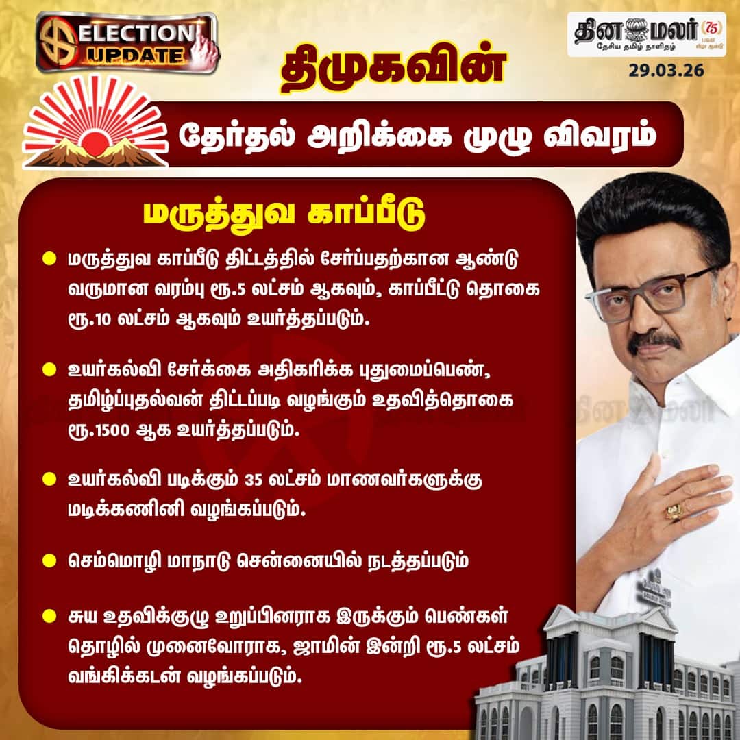 திமுகவின் தேர்தல் அறிக்கை 