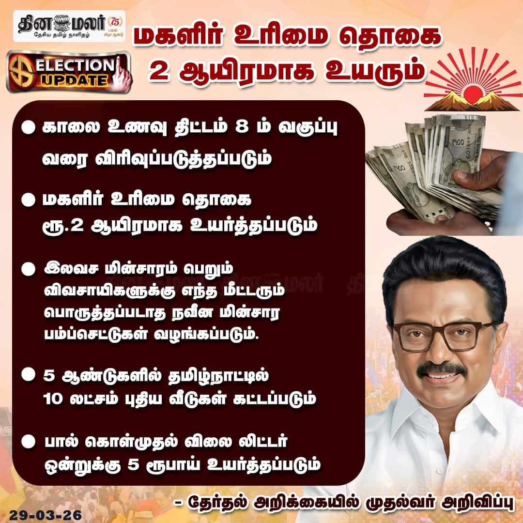 திமுகவின்  தேர்தல் அறிக்கை 