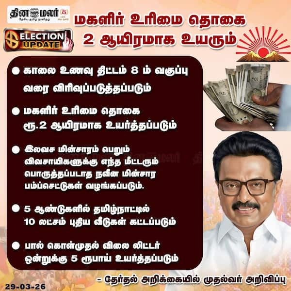 திமுகவின் தேர்தல் அறிக்கை 