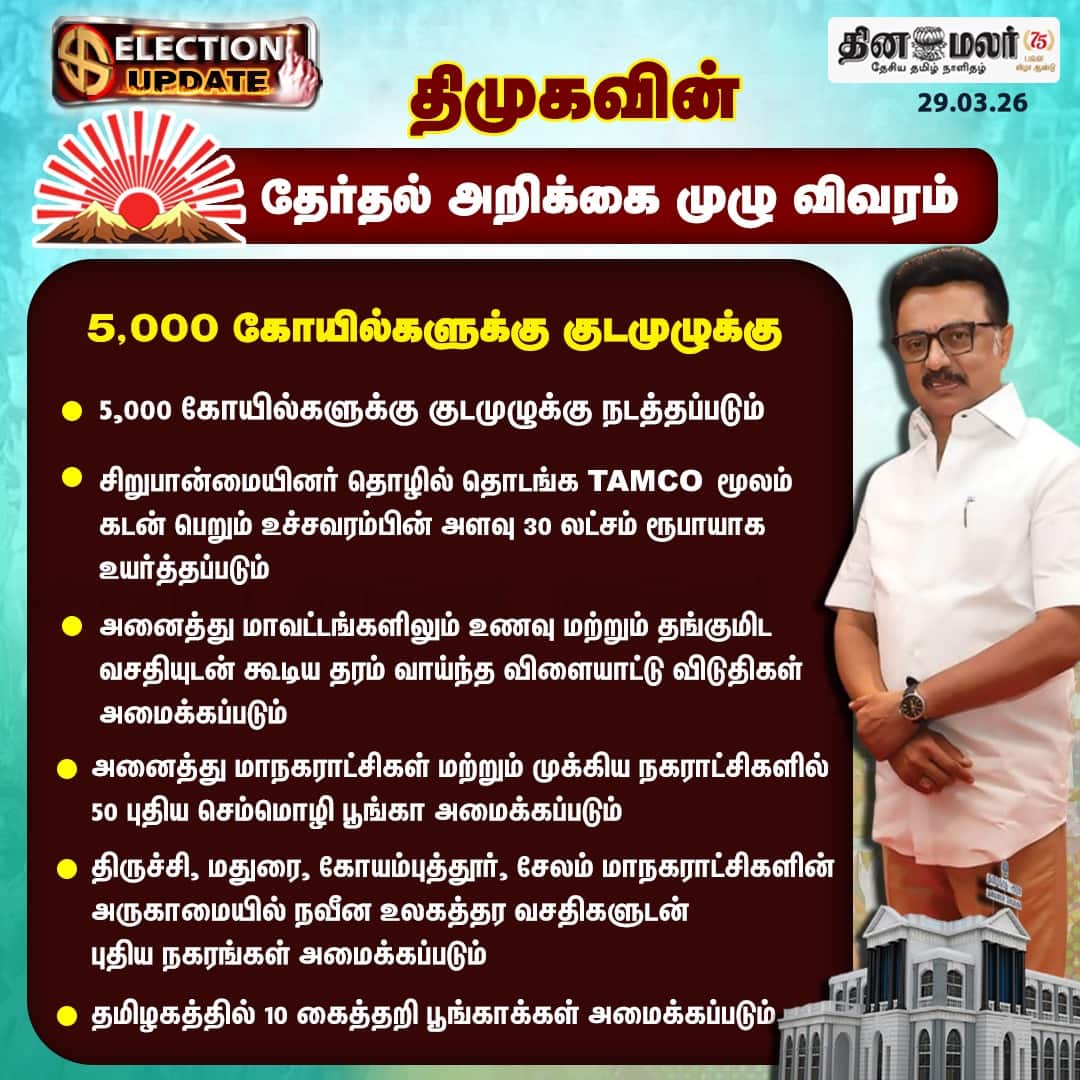 5000 கோயில்களுக்கு குடமுழுக்கு 