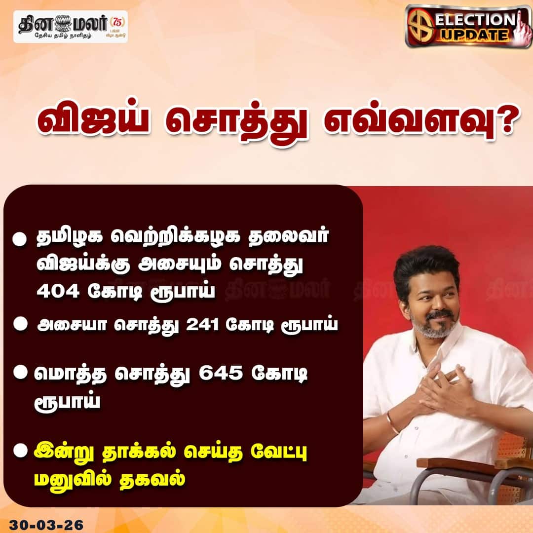 விஜய் சொத்து எவ்வளவு?  