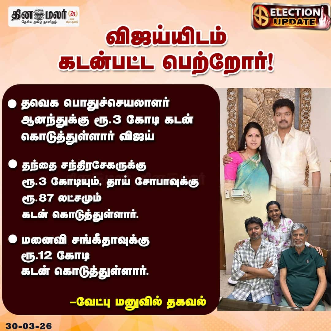 விஜய்யிடம் கடன்பட்ட பெற்றோர்!   