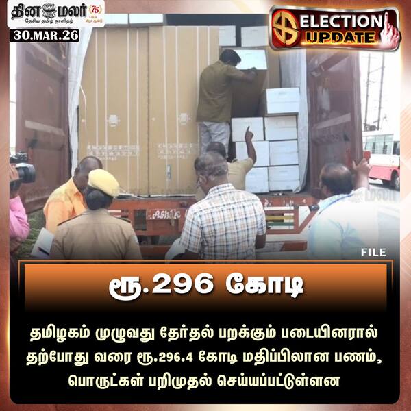 ரூ.296 கோடி 