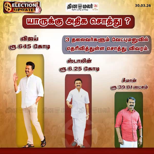 யாருக்கு அதிக சொத்து ? 