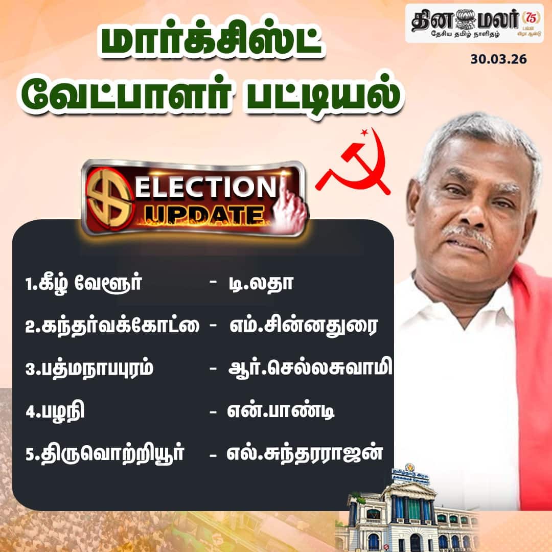 மார்க்சிஸ்ட் வேட்பாளர்  பட்டியல்    