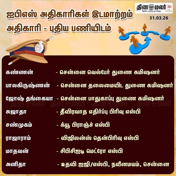 ஐபிஎஸ் அதிகாரிகள் இடமாற்றம் 