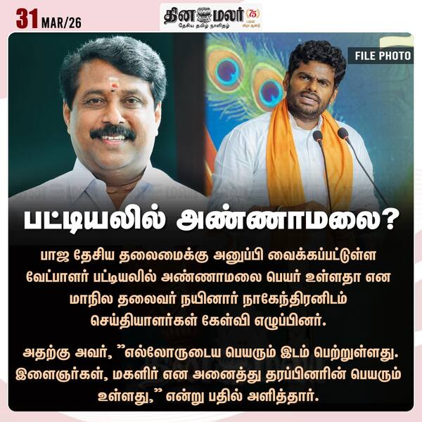 பட்டியலில் அண்ணாமலை? 