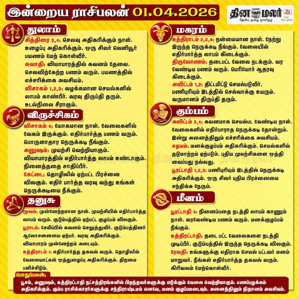 இன்றைய ராசிபலன் (01/04/2026) 