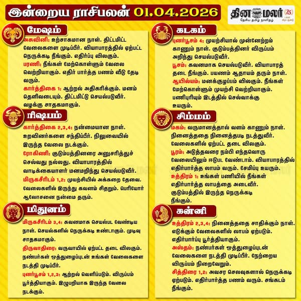 இன்றைய ராசிபலன் (01/04/2026) 
