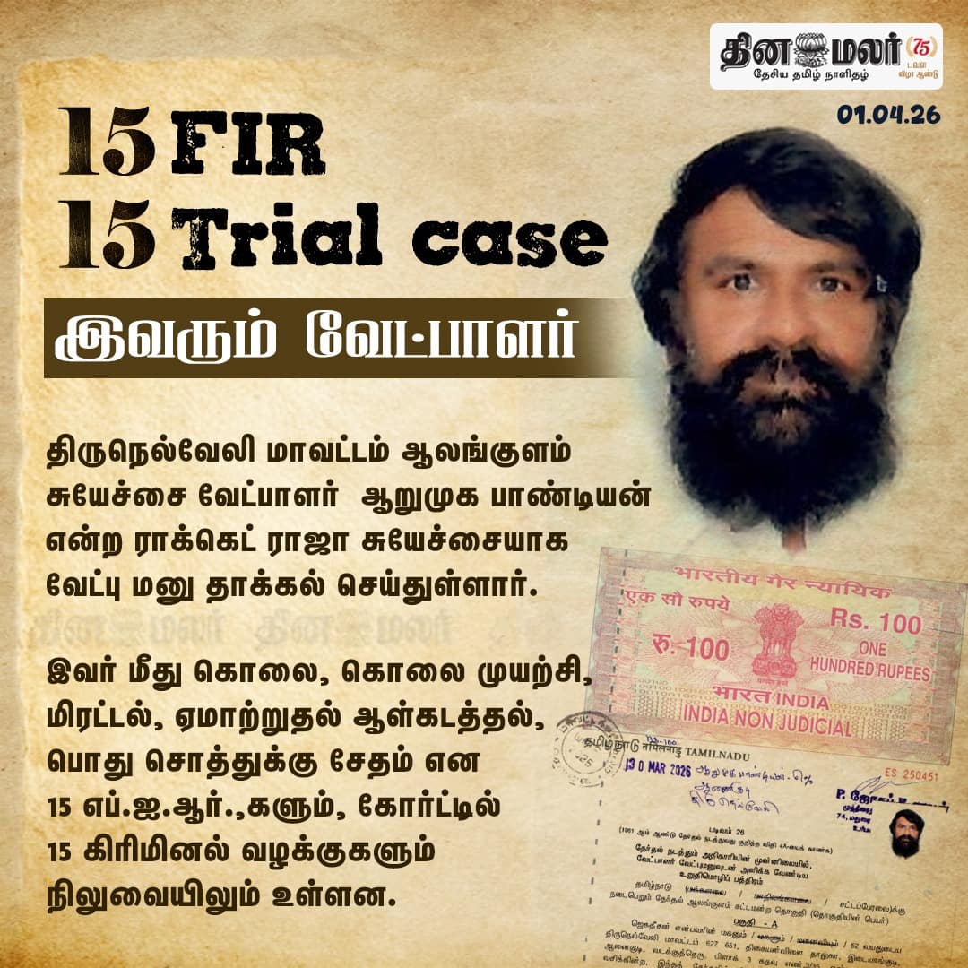 15 FIR 15 Trial case இவரும் வேட்பாளர்
