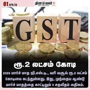 Dinamalar Latest News