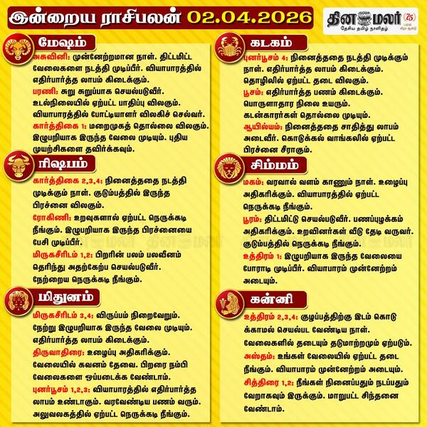 இன்றைய ராசிபலன் (02/04/2026) 