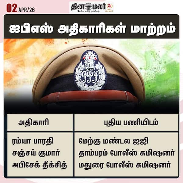 ஐபிஎஸ் அதிகாரிகள் மாற்றம் 