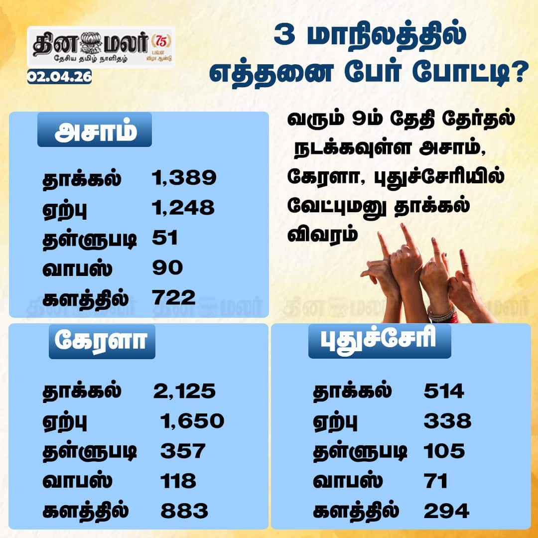 3 மாநிலத்தில் எத்தனை பேர் போட்டி? 