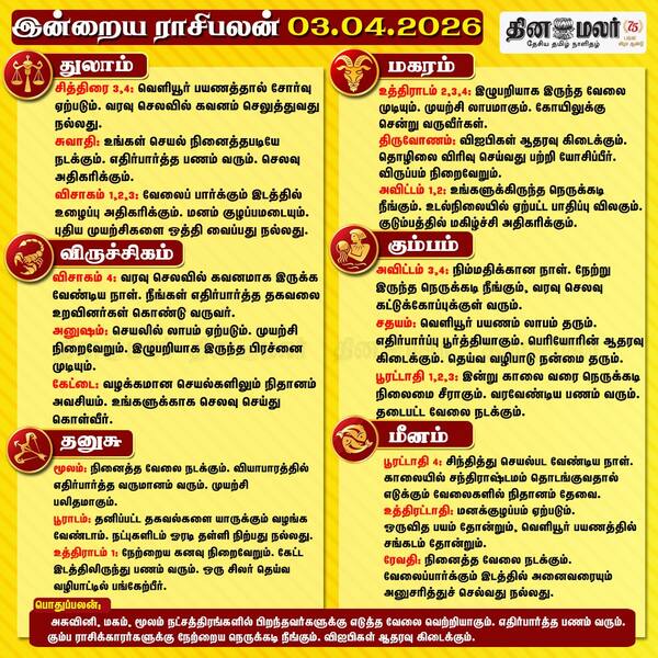 இன்றைய ராசிபலன் (03/04/2026) 