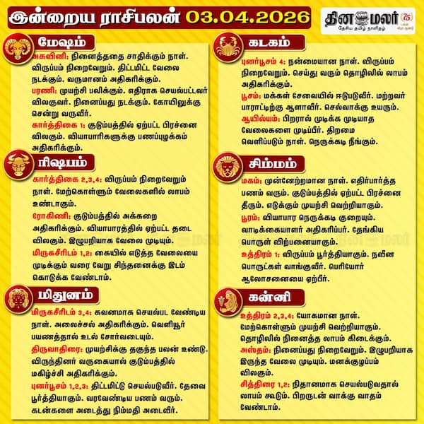 இன்றைய ராசிபலன் (03/04/2026) 
