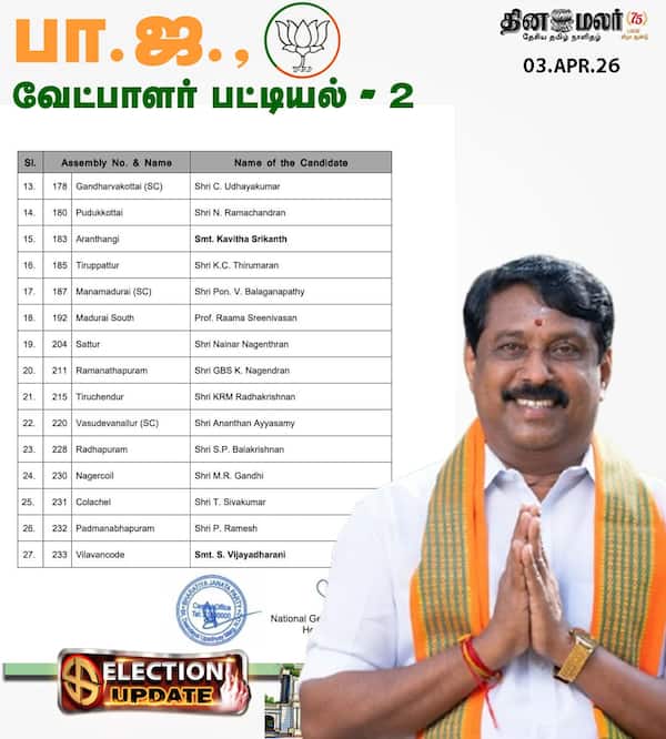 பாஜ வேட்பாளர் பட்டியல் -2