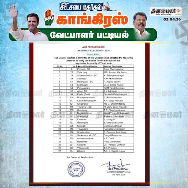 காங்கிரஸ் வேட்பாளர் பட்டியல் 