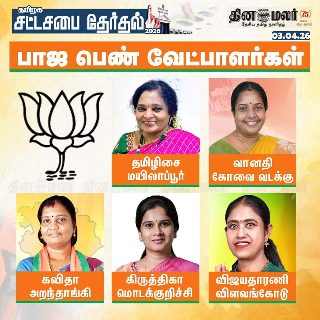 பாஜ பெண் வேட்பாளர்கள் 