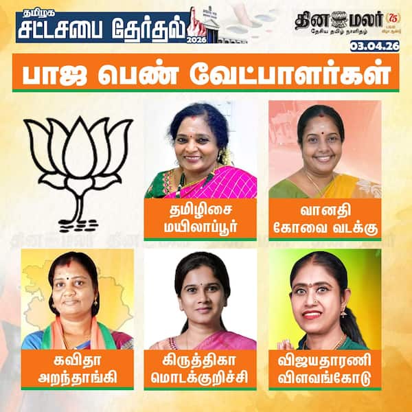 பாஜ பெண் வேட்பாளர்கள் 