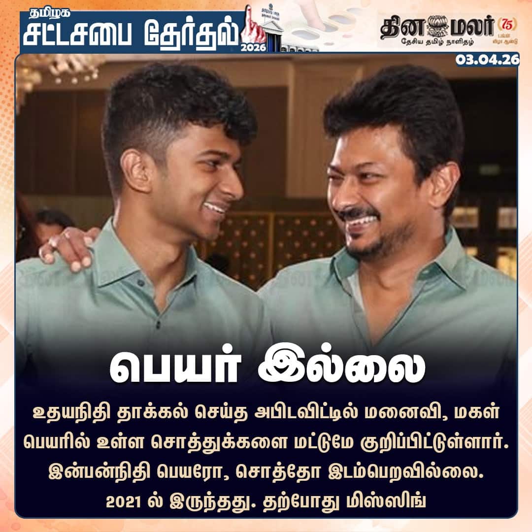 பெயர் இல்லை 