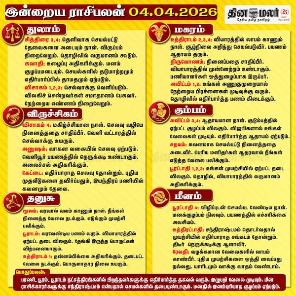 இன்றைய ராசிபலன் (04/04/2026) 