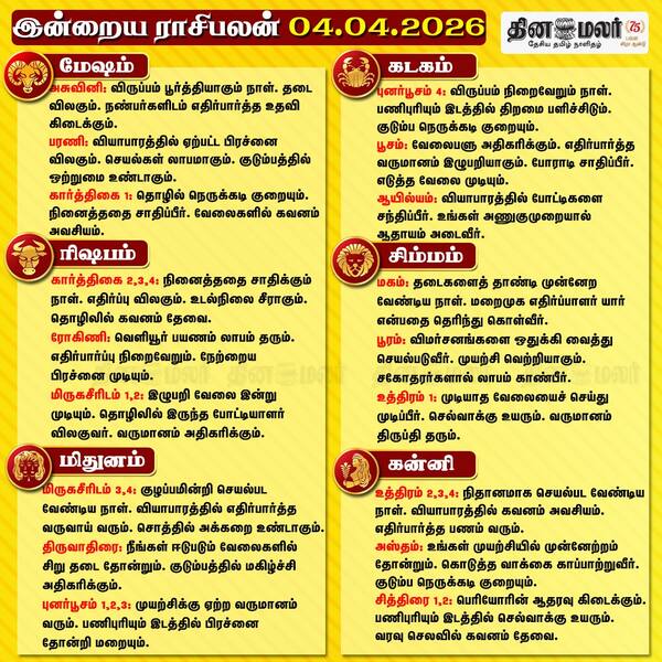 இன்றைய ராசிபலன் (04/04/2026) 