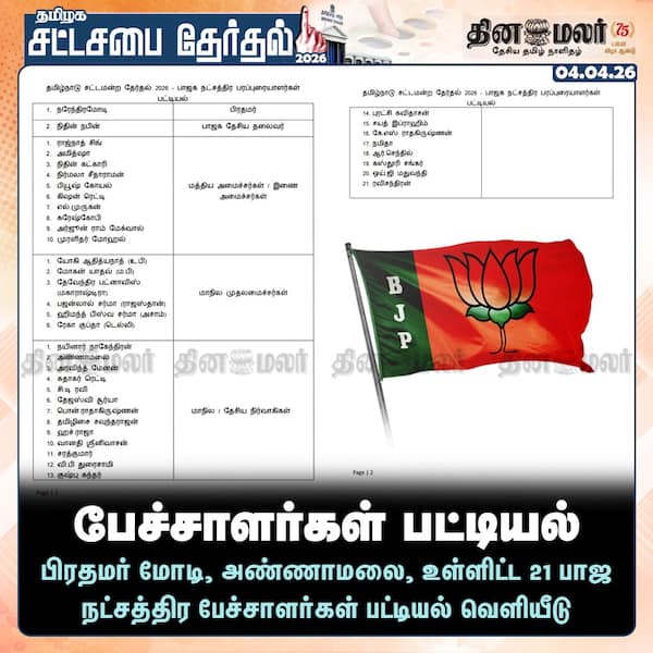 பேச்சாளர்கள் பட்டியல் 