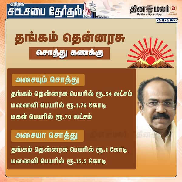 தங்கம் தென்னரசு சொத்து கணக்கு 
