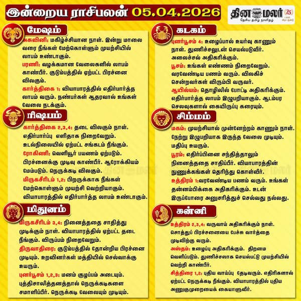 இன்றைய ராசிபலன் (05/04/2026) 