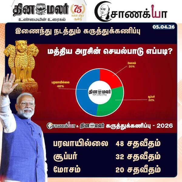 தினமலர் - சாணக்யா கருத்துக்கணிப்பு 