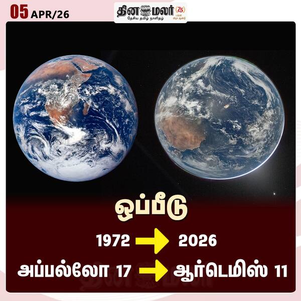 ஒப்பீடு 