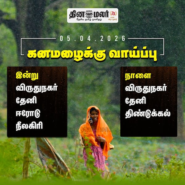 கனமழைக்கு வாய்ப்பு 