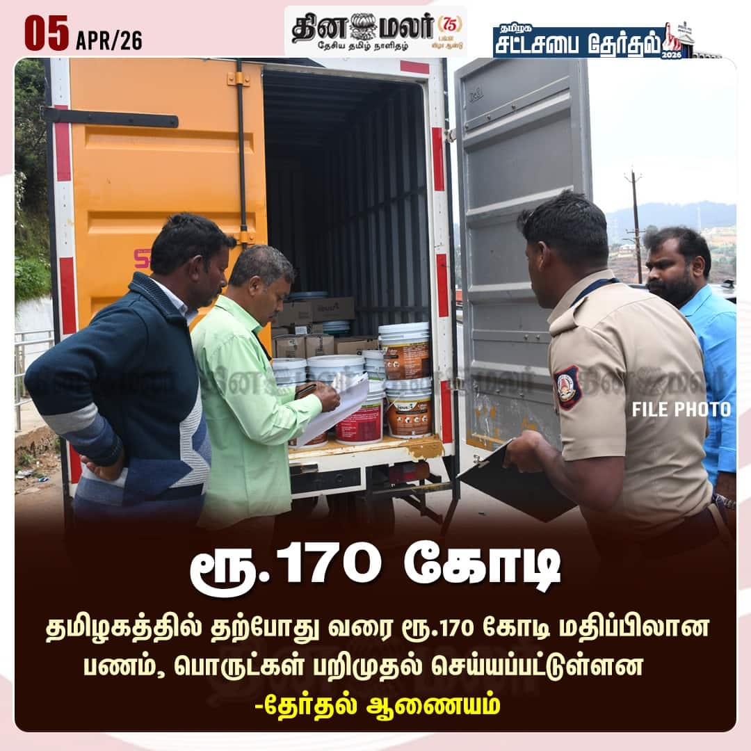 ரூ.170 கோடி 
