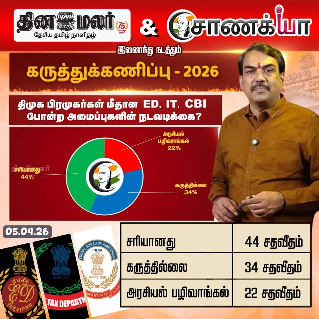 தினமலர்  - சாணக்யா கருத்துக்கணிப்பு  - 2026 