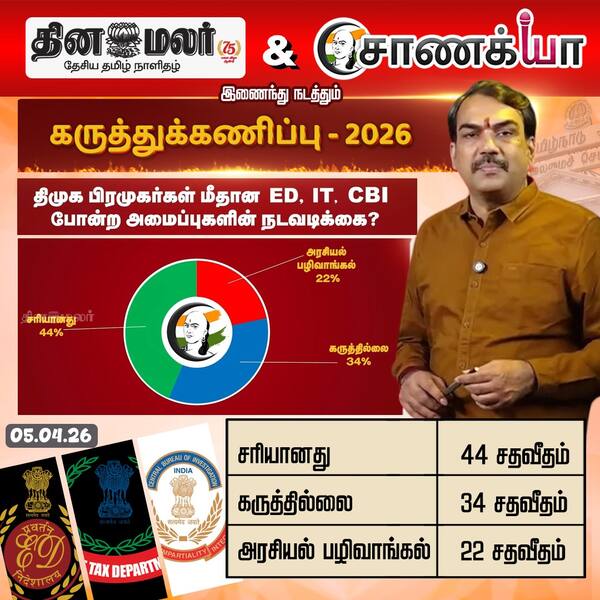 தினமலர் - சாணக்யா கருத்துக்கணிப்பு - 2026 