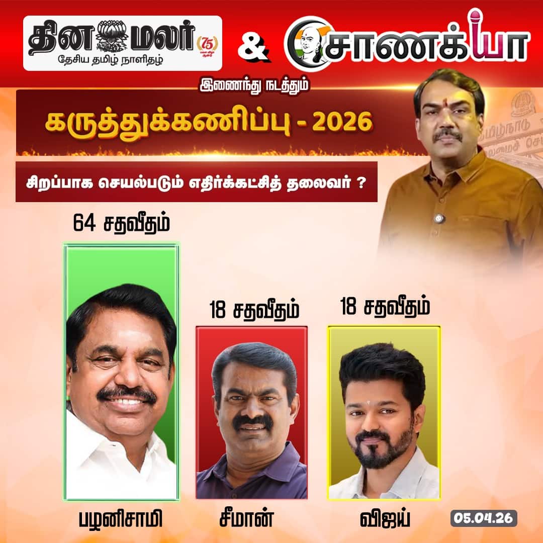 தினமலர் - சாணக்யா கருத்துக்கணிப்பு - 2026  