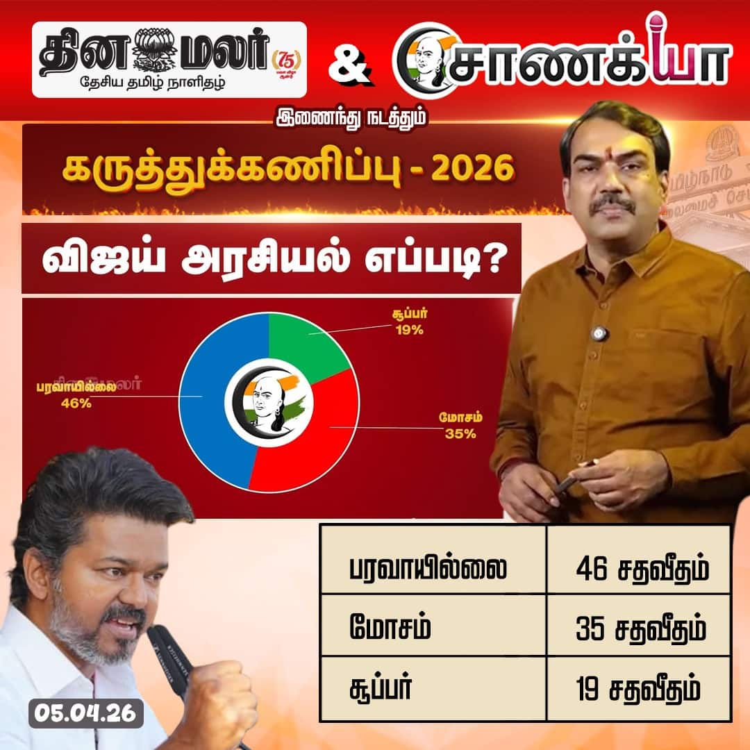 தினமலர்  - சாணக்யா கருத்துக்கணிப்பு - 2026  