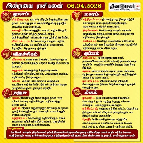 இன்றைய ராசிபலன் (06/04/2026) 