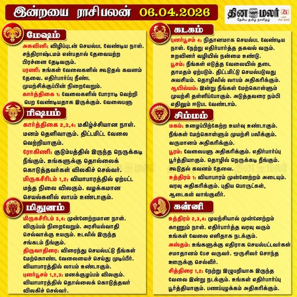 இன்றைய ராசிபலன் (06/04/2026) 