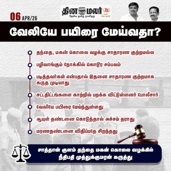 வேலியே பயிரை மேய்வதா ? 