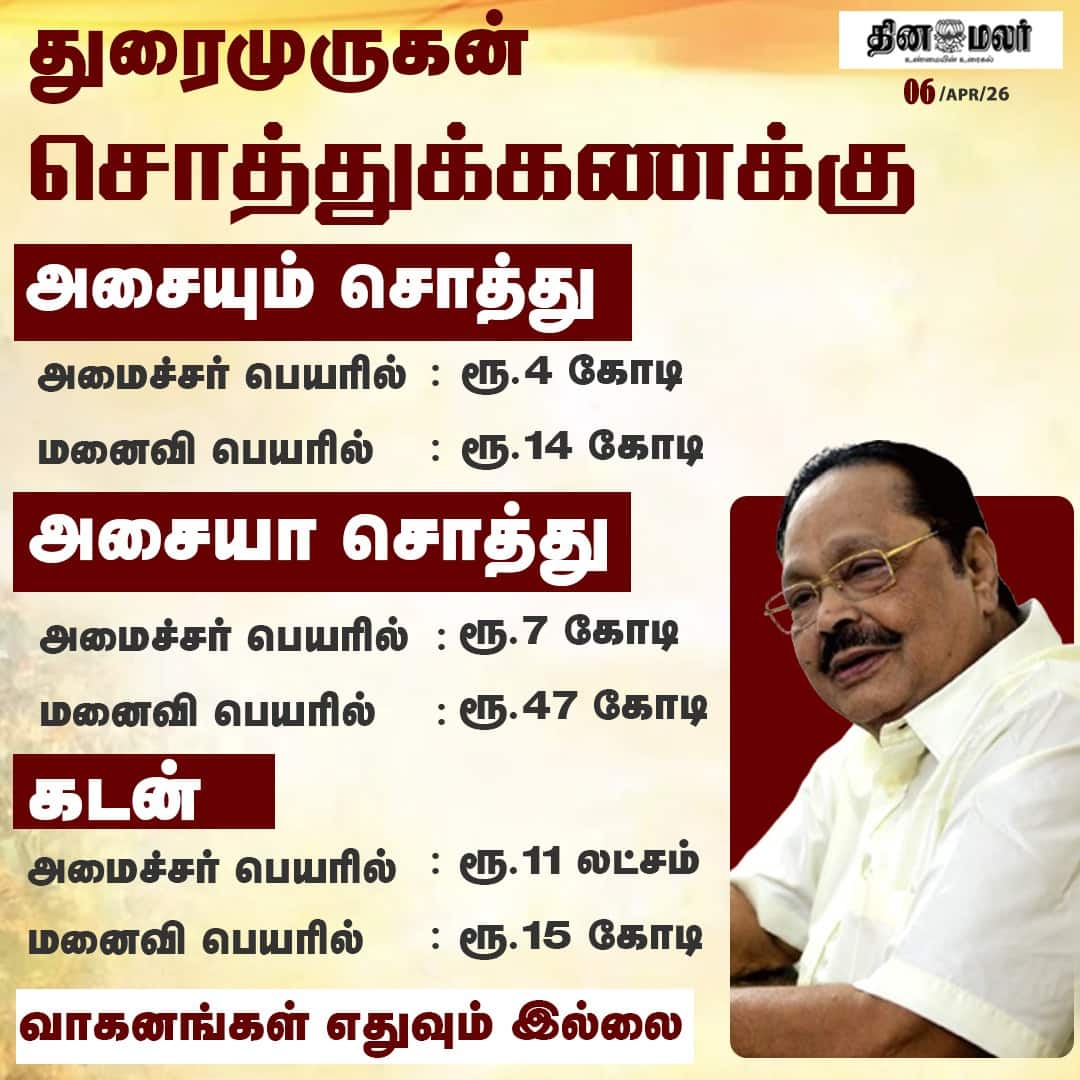 துரைமுருகன் சொத்துக்கணக்கு 