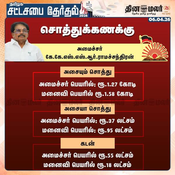கே.கே.எஸ்.எஸ்.ஆர்.ராமச்சந்திரன் சொத்துக்கணக்கு 