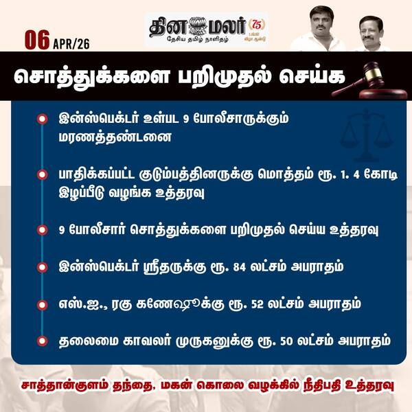 சொத்துக்களை பறிமுதல் செய்க 