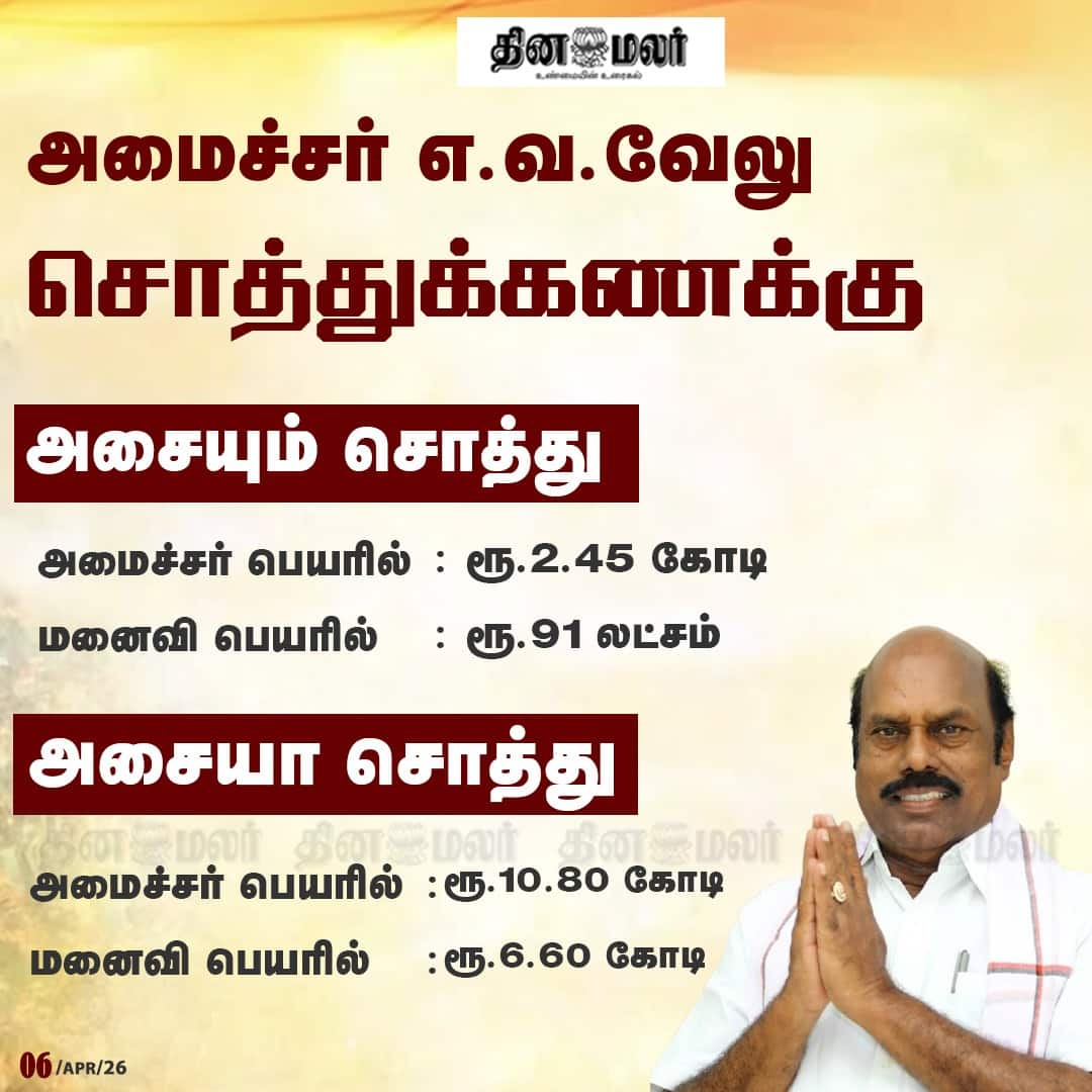 அமைச்சர் எ.வ.வேலு சொத்துக்கணக்கு 