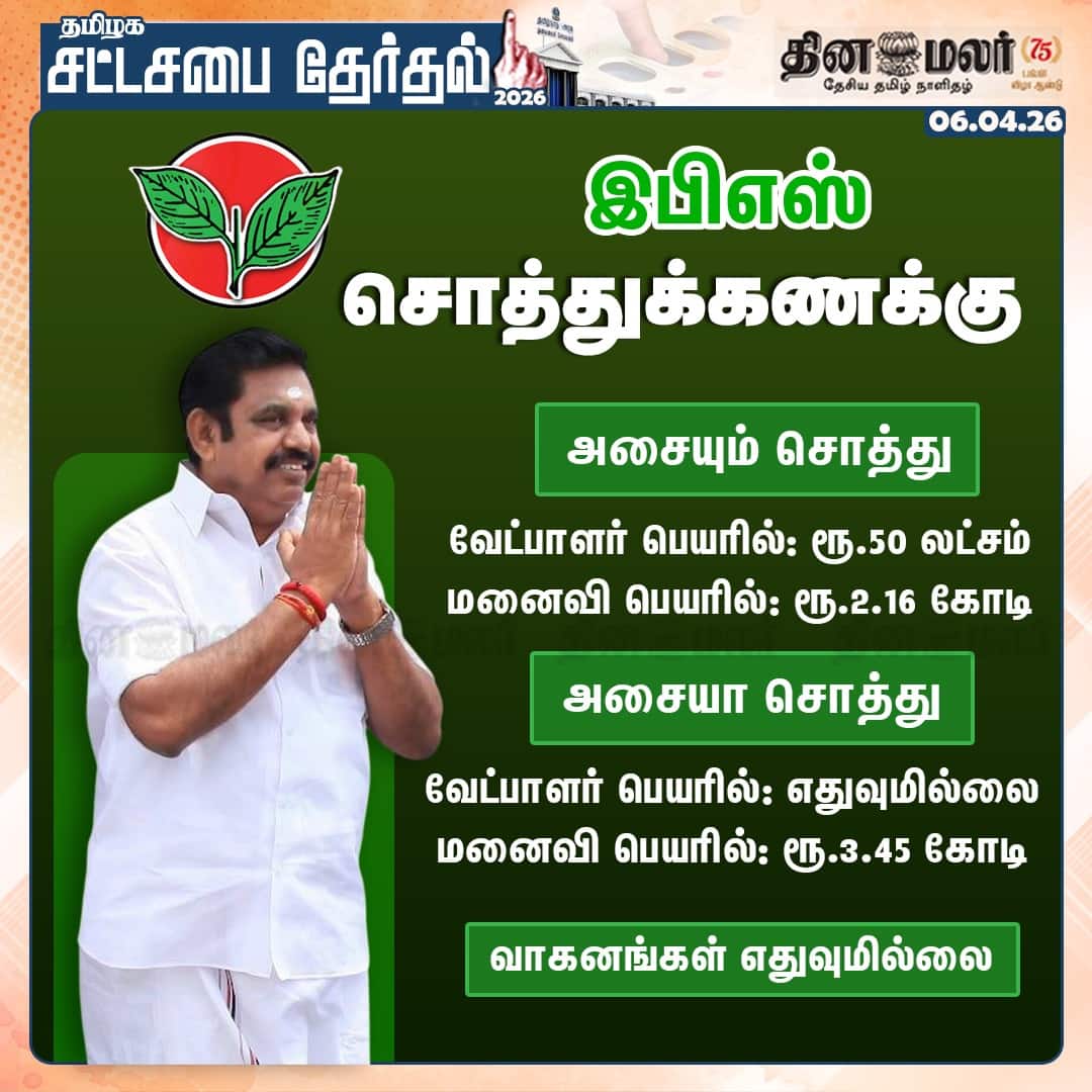 இபிஎஸ் சொத்துக்கணக்கு 