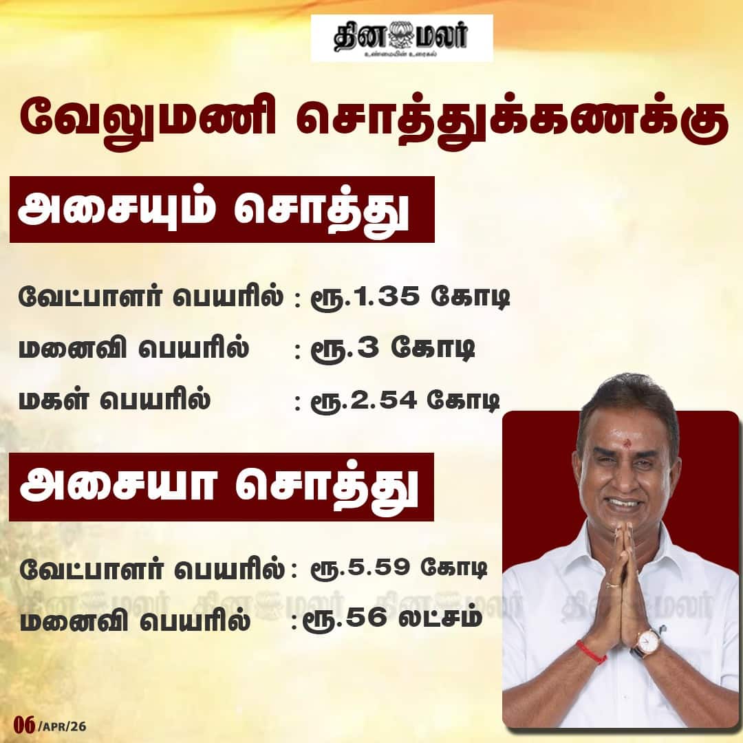 வேலுமணி சொத்துக்கணக்கு 